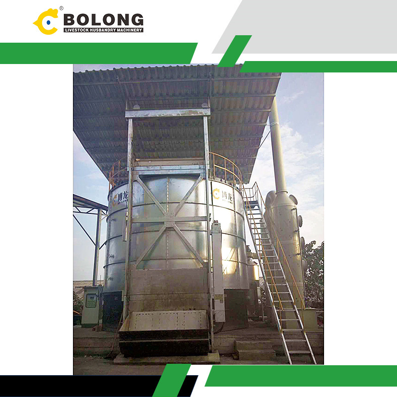 <h3>Biogas production characteristics of mixed anaerobic fermentation </h3>
